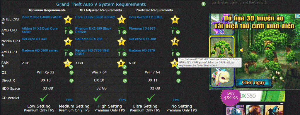 GTAVsystemrequirements_zps5e97b735.gif