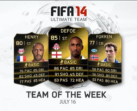 fifa 15 coin generator