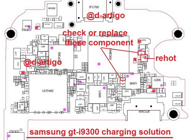 S3 I9300 When Put Charger Giving Error Bettry Is