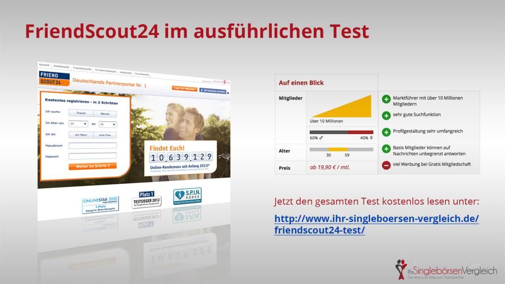 Testsieger partnervermittlung schweiz