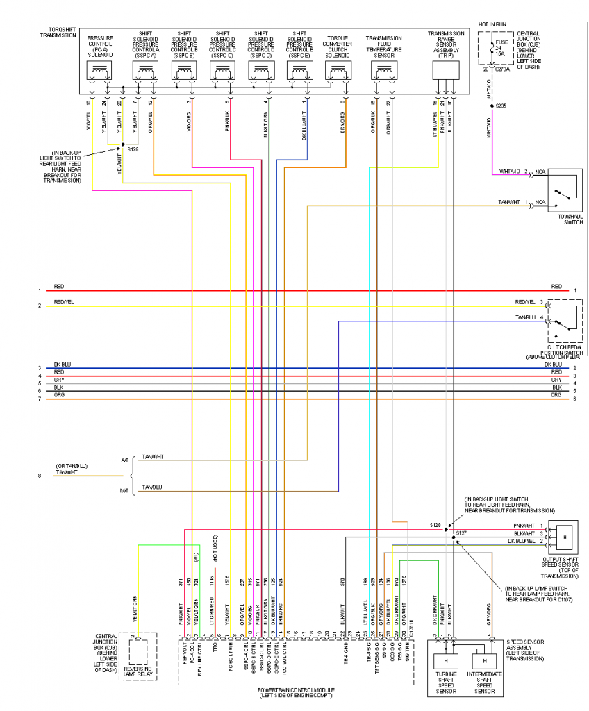 Power Stroke 6.0L Engine Wiring Diagram - Ford Powerstroke Diesel Forum