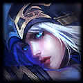 [Aporte] La historia de League of Legends [Se Actualiza]