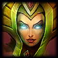 [Aporte] La historia de League of Legends [Se Actualiza]